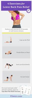 Senaman begini sangat mudah bukan? Latihan Membantu Mengurangkan Sakit Belakang Sakit Belakang 2021