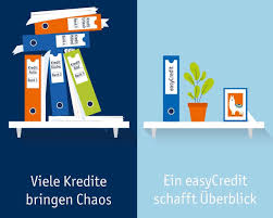 Minimal documentation, simple procedure, low interest rate & flexible emis! Easycredit Kredit Ablosen Volksbank Lubeck Eg