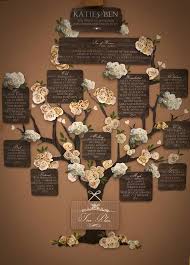 Ideas Once Upon A Wedding 1925522 Weddbook