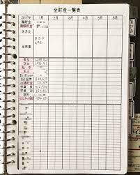 全財産一覧表 給料日前に 必ずこれを書いてます 年間でどのくらい貯まったか これさえ付けとけば 家計簿付けなくても最悪把握できます てかむしろ 家計簿の赤字黒字より こっちが確実な数字です ゆうちょ 三井住友 地方銀行