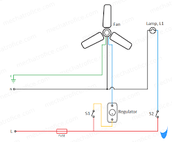 Wiring ceiling fan and light with one switch . Ceiling Fan And Light Wiring Circuit Diagram