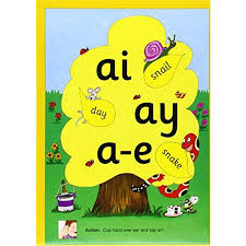 You've got the ph at the start making a f sound, and the c at the end making a k sound. Jolly Phonics Alternative Spelling Alphabet Posters Batzo Price Comparisons