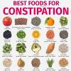 The current daily value (dv) for dietary fiber is 28 grams. Https Encrypted Tbn0 Gstatic Com Images Q Tbn And9gcsnt4crlsi5 O7yibc 1 Akzhneyr2ul501uzspq4e Cv2t9o3k Usqp Cau