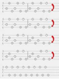 Visit my patreon page for the chord chart. Courtney Williams Madamecourtney Profile Pinterest
