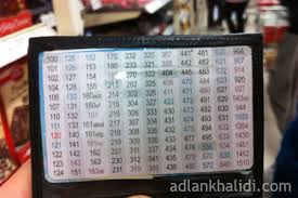 However, what if the fat is from other animal fat such as 'beef fat'. Printable Halal E Codes Card Simple Guide To Check Halal Ingredients Adlankhalidi