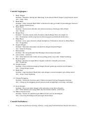 Maybe you would like to learn more about one of these? Ungkapan Peribahasa Kiasan Docx Contoh Ungkapan 1 Buah Tangan Kalimat Pamanku Datang Dari Bandung Ia Membawa Buah Tangan Yang Banyak Sekali Arti Course Hero