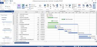 Microsoft excel helpdesk support from excel4business experts help solve your helpdesk and support problems. Exporting Project Data From Conceptdraw Project Into Ms Excel Conceptdraw Helpdesk