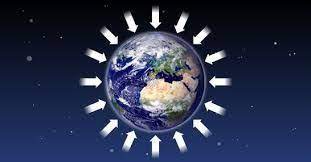 Gravity Definition Physics Facts Gravity Nile River Earth