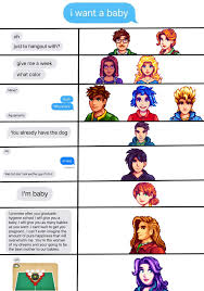 Don T Me I M Right Stardew Valley Elliott Stardew Valley Stardew Valley Layout