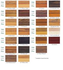 Early american pine wood minwax stain colors on pine. Non Yellowish Minwax Stain Color For Pine