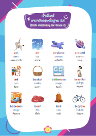 รวมคำศัพท์ภาษาอังกฤษพื้นฐานชั้น ป.3 คำพื้นฐานทั่วไป ที่ชั้น ป.3 ที่จะต้องเรียนรู้และท่องจำ ประกอบไปด้วย คำ กลุ่มคำ และความหมายเกี่ยวกับตนเอง. à¸«à¸™ à¸‡à¸ª à¸­à¸„à¸³à¸¨ à¸žà¸— à¸ à¸²à¸©à¸²à¸­ à¸‡à¸à¸¤à¸©à¸ž à¸™à¸à¸²à¸™ à¸› 3