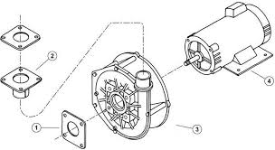 1988 whirlpool bath / spa 6 hta jets 1 hp pump motor 115 volt technical part breakdown owner. Jacuzzi Whirlpool Bath Pump Spacare