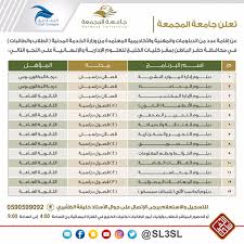 الساحات Auf Twitter تعلن جامعة المجمعة عن إقامة عدد من الدبلومات المعتمدة من وزارة الخدمة المدنية للطلاب والطالبات بمقر كليات الخليج بحفرالباطن Gulfcolleges Umajmaah Https T Co 4ewomqazgj