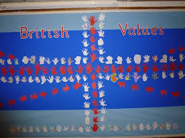 British Values Display Google Search British Values British Values Display British Values Eyfs