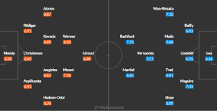 Get a report of the chelsea vs. Premier League Team News And Prediction Chelsea Vs Man Utd