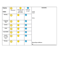 Daily Progress Chart