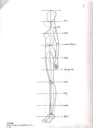 Side View Croqui Sketch Fashion Figure Drawing Fashion Drawing Sketches Fashion Drawing
