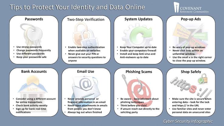 Tips for Protecting Your Data and Identity Online - The Evangelical  Covenant Church