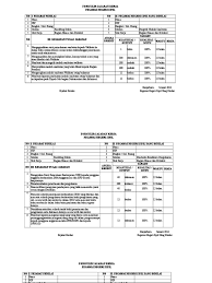 Modul aplikasi silabi untuk bendahara pengeluaran kppn. Contoh Skp Xlsx