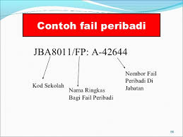 Buku garis panduan latihan industri edisi 2013 politeknik kementerian pengajian tinggi malaysia. Contoh Isi Kandungan Laporan Latihan Industri Ikm Contoh Cute766