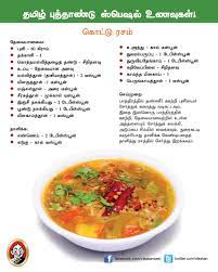 Pin By Sharmila Silly On Gravy Kulambu In 2020 Cooking Recipes Special Recipes