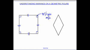 Intersection is when you must be in both sets. Understanding Markings On A Geometric Figure Youtube