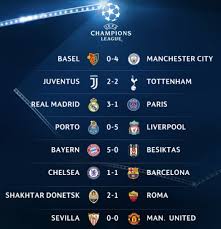 Ini diwarnai dengan tersingkirnya beberapa tim yang lebih diunggulkan. Hasil Lengkap Leg I Babak 16 Besar Liga Champions 3 Tim Hampir Pasti Lolos