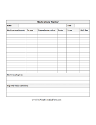 Printable Medications Tracker