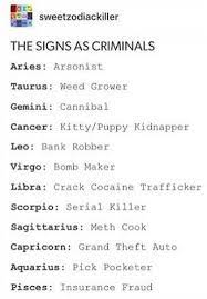 However, it did get me thinking. Pin On Zodiac Signs