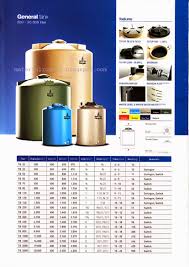 Harga toren penguin 5000 liter. Daftar Harga Tangki Air Penguin General Tank Terbaru 2020 Rumah Material