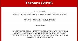 File yang admin bagikan ini merupakan revisi dari 2018, yang dibuat berdasarkan ketentuan permendikbud dan buku guru siswa kemendikbud. Ki Kd Bahasa Inggris Smk Kurikulum 2013 Revisi 2018 Muttaqin Id