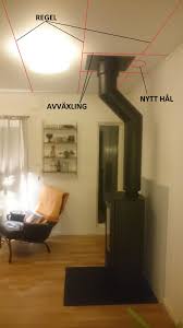 Image result for site:byggahus.se växla