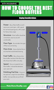 How To Choose The Best Floor Buffers With Infographic Make Home Healthy Bestfloorbufferforhomeuse Bestfloorbuffer Cle Flooring Floor Cleaner Floor Scrubbers