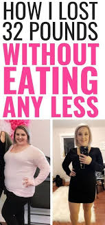 Pin On Lose Body Fat