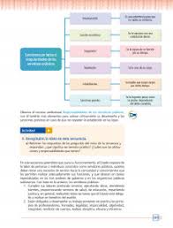 Busca tu tarea de formación cívica y ética 2. Las Atribuciones Y Responsabilidades En El Servicio Publico Ayuda Para Tu Tarea De Formacion Civica Y Etica Sep Secundaria Segundo Respuestas Y Explicaciones