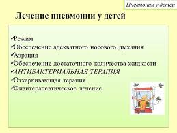 Pnevmoniya U Detej Simptomy I Lechenie Kak Raspoznat I Vylechit Vospalenie Legkih Vidy Virusnoj Pnevmonii U Detej