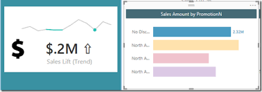 Using Dax To Make Your Power Bi Dataviz More Meaningful