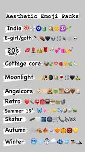 These 21 combinations are brilliant, whether the recipient will know what they mean or not is another story. Pin On Aesthetic Emoji Combos