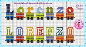 O alfabeto em ponto cruz pode estar presente em peças de banho, em peças de cozinha e também em peças infantis. Monograma De Trenzinho Em Ponto Cruz Pesquisa Google Trem De Ponto Cruz Ponto Cruz Infantil Carrinhos Em Ponto Cruz