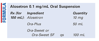 Image result for Alosetron