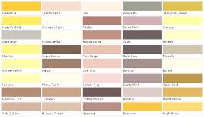 Home Depot Yellow Exterior Paint Swatch Palette