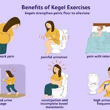Try the elevator exercise (trust us on this!) one really great way to practice kegel. What Are Kegel Exercises