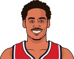 Anthony Gill's Instagram, Twitter & Facebook