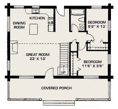 Recreational cabins cabin floor plans. Small Prefab Cabins How To Finish The Inside Yourself