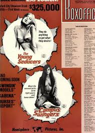 Boxoffice-May.22.1973