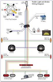 Use this as a reference when working on your boat trailer wiring. P0mwtzdxeyre2m