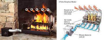 A gas fireplace inserts costs about $2,000. Spitfire Tube Fireplace Heaters Fireplace Heater Fireplace Heater