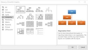Create An Org Chart In Word An Easy Start For Your Business