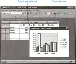 Modifying A Chart In Microsoft Graph Ten Minute Guide To