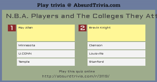 Get started by answering our latest questions above or explore over 100+ topics. Trivia Quiz N B A Players And The Colleges They Attended